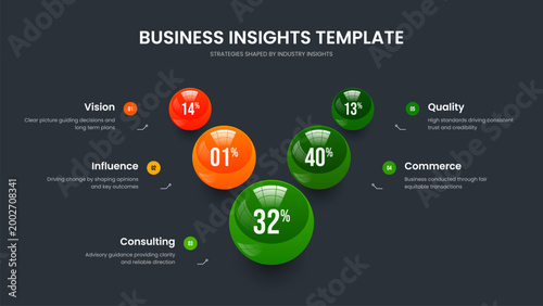 Sales Proposal 5 Option Graph Slide Design. Market Insight Five Step Chart Slideshow Layout. Simple Profile Frame Template Vector Illustration.