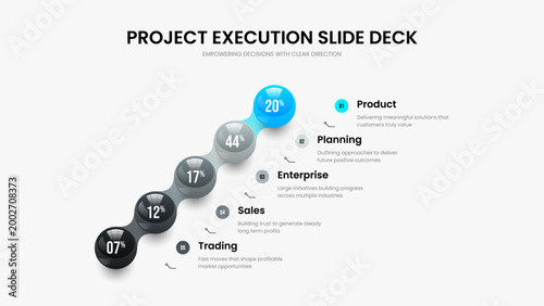 Minimalist Analysis 5 Step Chart Presentation Layout. Advertising Strategy Five Option Graph Slide Template. Consulting Performance Slideshow Design Vector Illustration.