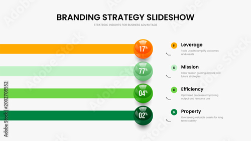 Service Innovation Four Option Infographic Slideshow Template. Enterprise Insight 4 Element Graph Frame Layout. Minimalist Strategy Presentation Design Vector Illustration.