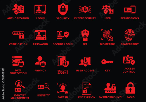 Authentication and access control icon set featuring biometric login, face ID, fingerprint scan, two-factor authentication, secure password, encryption, and identity management symbols. 