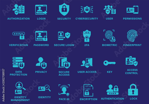 Authentication and access control icon set featuring biometric login, face ID, fingerprint scan, two-factor authentication, secure password, encryption, and identity management symbols. 