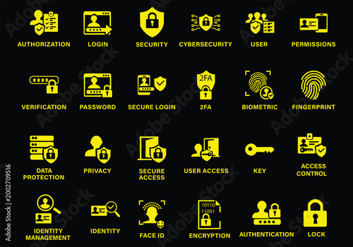 Authentication and access control icon set featuring biometric login, face ID, fingerprint scan, two-factor authentication, secure password, encryption, and identity management symbols. 