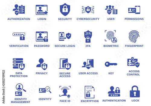 Authentication and access control icon set featuring biometric login, face ID, fingerprint scan, two-factor authentication, secure password, encryption, and identity management symbols. 