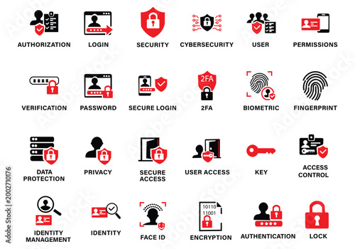 Authentication and access control icon set featuring biometric login, face ID, fingerprint scan, two-factor authentication, secure password, encryption, and identity management symbols. 