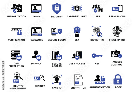 Authentication and access control icon set featuring biometric login, face ID, fingerprint scan, two-factor authentication, secure password, encryption, and identity management symbols. 