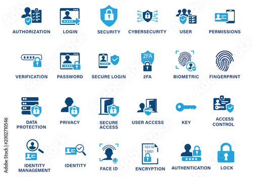 Authentication and access control icon set featuring biometric login, face ID, fingerprint scan, two-factor authentication, secure password, encryption, and identity management symbols. 