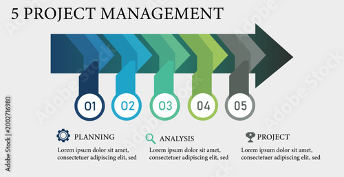  5 step project management infographic, business workflow timeline arrow diagram, process flow chart, project lifecycle stages, step by step business process, modern timeline infographic design,
