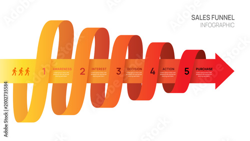 Sales funnel Infographic diagram template for business. Modern Arrow Timeline 5 steps, presentation vector infographics.