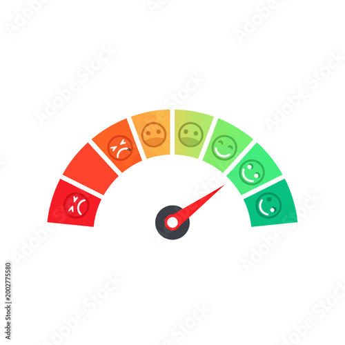 A colorful gauge showing a range of emotions from negative to positive feedback
