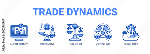 Trade Dynamics web banner icon concept, with Market Volatility, Trade Surplus, Trade Deficit, Currency War.