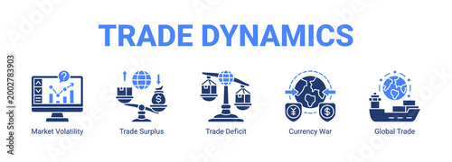 Trade Dynamics web banner icon concept, with Market Volatility, Trade Surplus, Trade Deficit, Currency War.