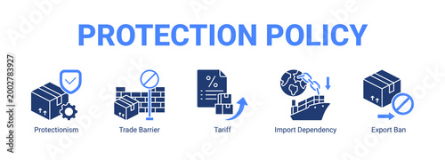 Protection Policy web banner icon concept, with Protectionism, Trade Barrier, Tariff, Import Dependency.