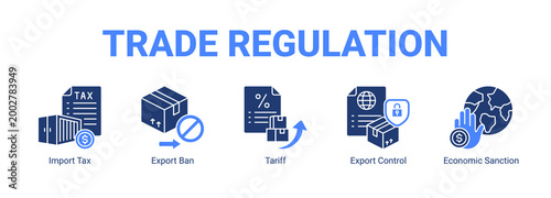 Trade Regulation web banner icon concept, with Import Tax, Export Ban, Tariff, Export Control.