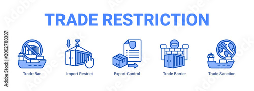 Trade Restriction web banner icon concept  with Trade Ban, Import Restrict, Export Control, Trade Barrier, Trade Sanction.