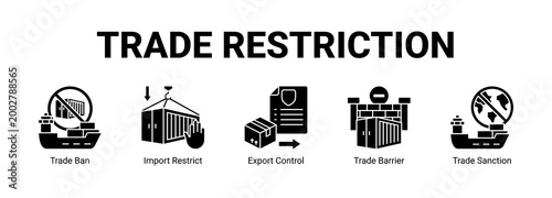 Trade Restriction web banner icon concept, with Trade Ban, Import Restrict, Export Control, Trade Barrier.