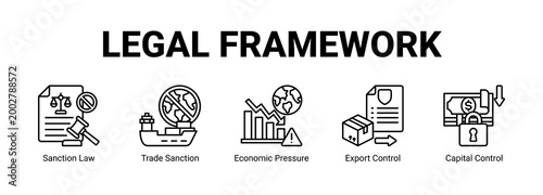 Legal Framework web banner icon concept, with Sanction Law, Trade Sanction, Economic Pressure, Export Control.