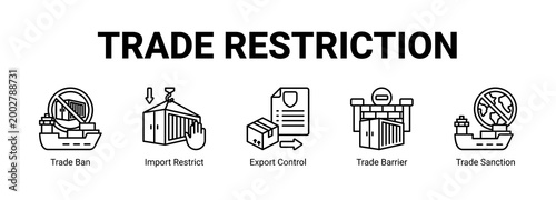 Trade Restriction web banner icon concept, with Trade Ban, Import Restrict, Export Control, Trade Barrier.