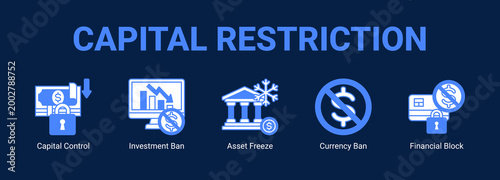 Capital Restriction web banner icon concept, with Capital Control, Investment Ban, Asset Freeze, Currency Ban.