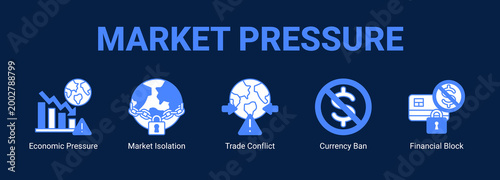 Market Pressure web banner icon concept, with Economic Pressure, Market Isolation, Trade Conflict, Currency Ban.