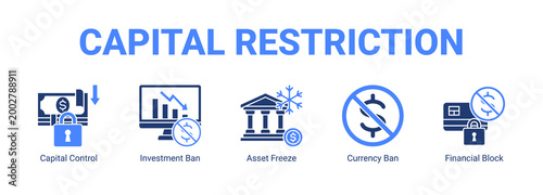 Capital Restriction web banner icon concept, with Capital Control, Investment Ban, Asset Freeze, Currency Ban.