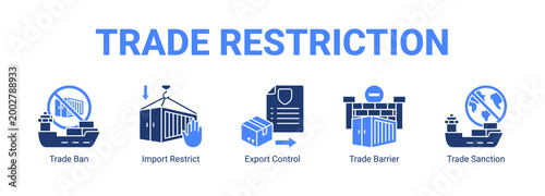 Trade Restriction web banner icon concept, with Trade Ban, Import Restrict, Export Control, Trade Barrier.