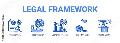 Legal Framework web banner icon concept, with Sanction Law, Trade Sanction, Economic Pressure, Export Control.