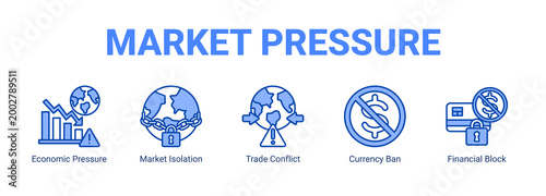 Market Pressure web banner icon concept, with Economic Pressure, Market Isolation, Trade Conflict, Currency Ban.