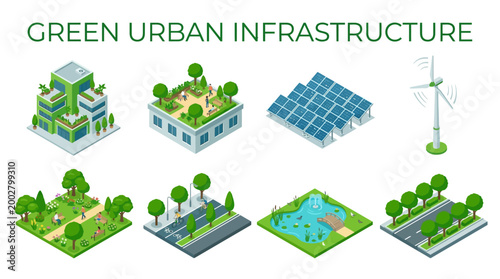Green Buildings Solar Panels Wind Turbine Parks Bike Lane and Pond for Urban Infrastructure
