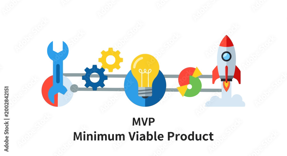 Fototapeta premium Minimum Viable Product Business Concept.
