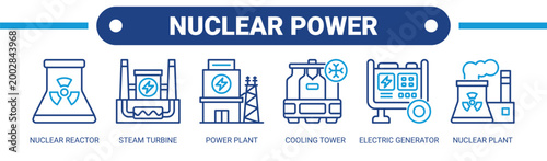 Nuclear Power web banner icon vector illustration concept with icons of nuclear reactor, steam turbine, power plant, cooling tower, electric generator, and nuclear plant. 