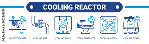 Cooling Reactor web banner icon vector illustration concept with icons of heat exchanger, cooling pipe, cooling pump, steam generator, cooling system, and cooling tower. 