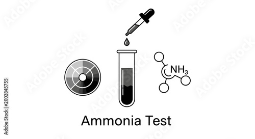 Ammonia Test infographic with test tube, dropper, and NH3 molecule.