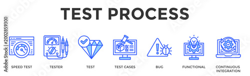 Test Process  Banner Web  Icon Set Collection Pack Vector Illustration Concept Containing Speed Test, Tester, Test, Test Cases, Bug, Functional, Continuous Integration