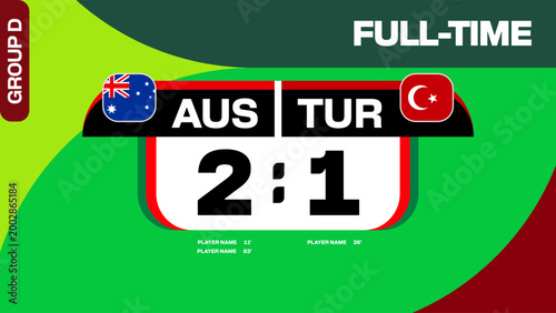 Australia versus Turkey Football 2026 Match Results Scoreboard Displaying Group D Tournament Announcement for Football 2026.