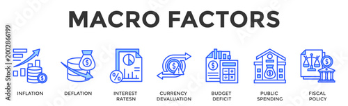 Macro Factors  Banner Web  Icon Set Collection Pack Vector Illustration Concept Containing Inflation, Deflation, Interest Ratesn, Currency Devaluation, Budget Deficit, Public Spending, Fiscal Policy