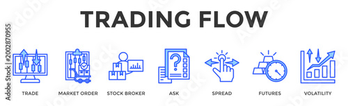 Trading Flow  Banner Web  Icon Set Collection Pack Vector Illustration Concept Containing Trade, Market Order, Stock Broker, Ask, Spread, Futures, Volatility
