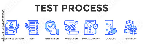 Test Process  Banner Web  Icon Set Collection Pack Vector Illustration Concept Containing Acceptance Criteria, Test, Verification, Validation, Data Validation, Usability, Reliability
