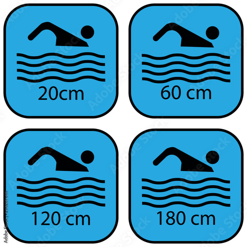 Swimming pool warning signs showing water depth in centimeters for safety