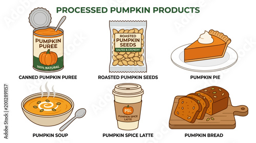 Vibrant illustration showcasing a delightful array of processed pumpkin products, including canned puree, roasted seeds, pie, soup, latte, and bread varieties.