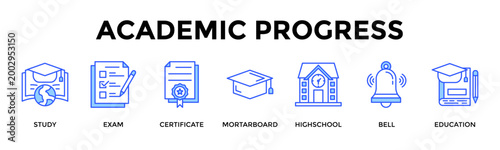 Academic Progress  Banner Web  Icon Set Collection Pack Vector Illustration Concept Containing Study, Exam, Certificate, Mortarboard, Highschool, Bell, Education
