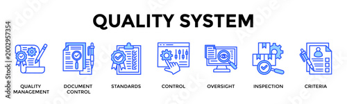 Quality System  Banner Web  Icon Set Collection Pack Vector Illustration Concept Containing Quality Management, Document Control, Standards, Control, Oversight, Inspection, Criteria