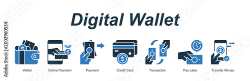 Digital Wallet banner web icon vector illustration concept with an icon of Wallet, Online Payment, Payment, Credit Card, Transaction, Pay Later, Transfer Money