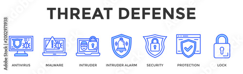 Threat Defense  Banner Web  Icon Set Collection Pack Vector Illustration Concept Containing Antivirus, Malware, Intruder, Intruder Alarm, Security, Protection, Lock