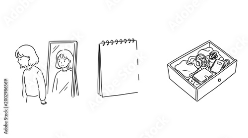 Exploring Self-Perception and Inner Thoughts