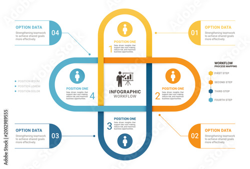 4 Circle Venn Diagram Infographic with Interconnected Loop Workflow Design