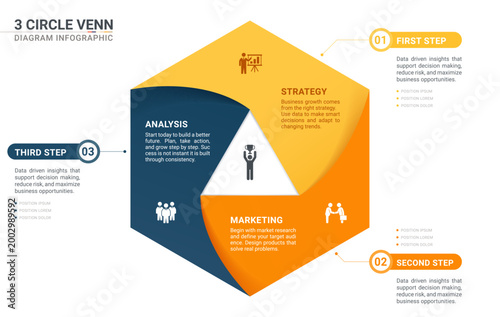 3 Circle Venn Diagram Hexagon Business Infographic Framework Diagram Template
