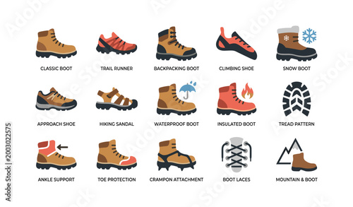 Hiking and outdoor boot types illustrated on white background