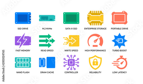 Storage hardware and performance icons labeled on white background