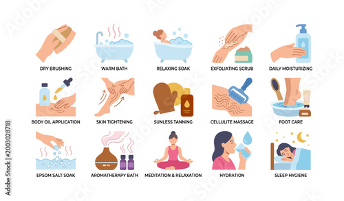 Wellness and self care icons illustrating spa routine steps
