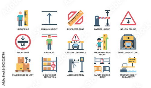 Height and clearance icons showing limits and access controls